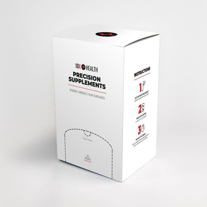 10X Precision Weight Management personalized supplement box