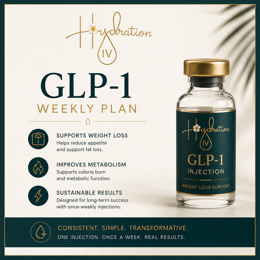 GLP-1 Weekly Plan