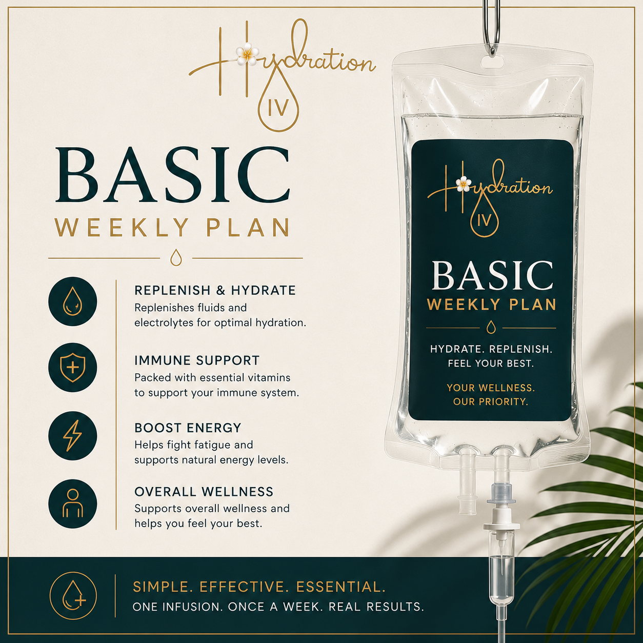 GLP-1 Weekly Plan
