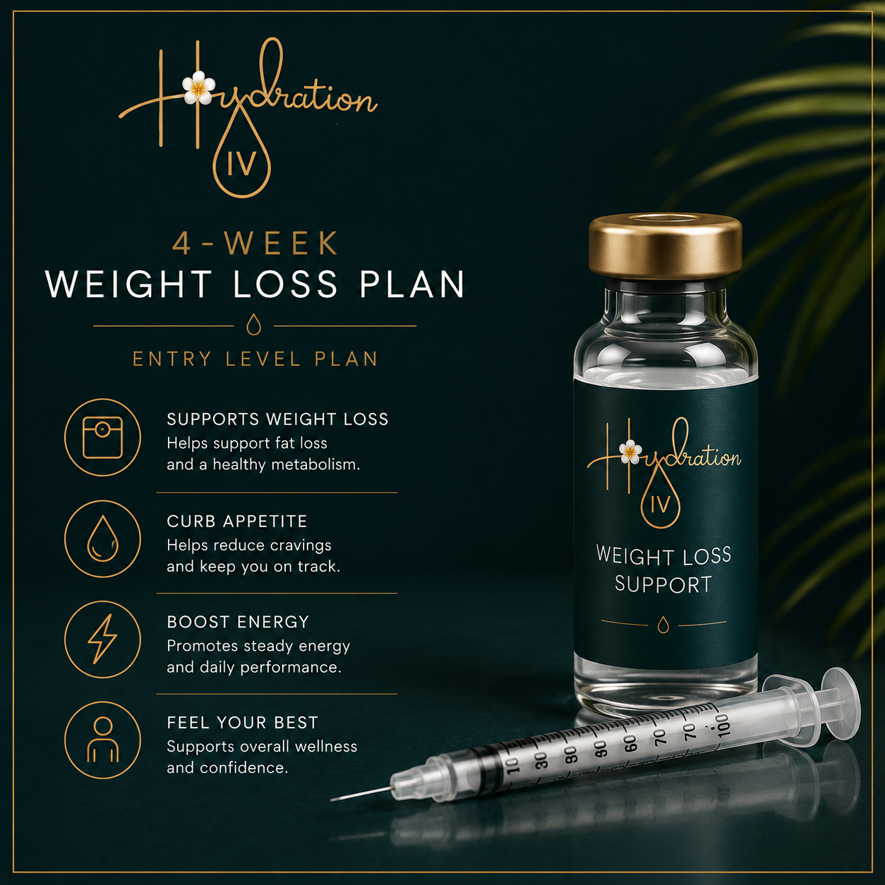 GLP-1 Weekly Plan